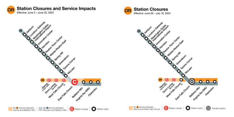 Avoid Delays Due to Dunn Loring Metro Station Closure - The Point at ...